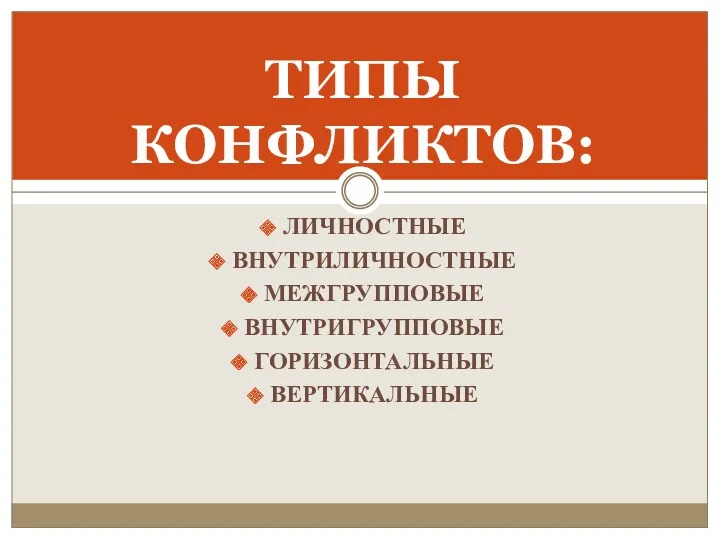 ЛИЧНОСТНЫЕ ВНУТРИЛИЧНОСТНЫЕ МЕЖГРУППОВЫЕ ВНУТРИГРУППОВЫЕ ГОРИЗОНТАЛЬНЫЕ ВЕРТИКАЛЬНЫЕ ТИПЫ КОНФЛИКТОВ: