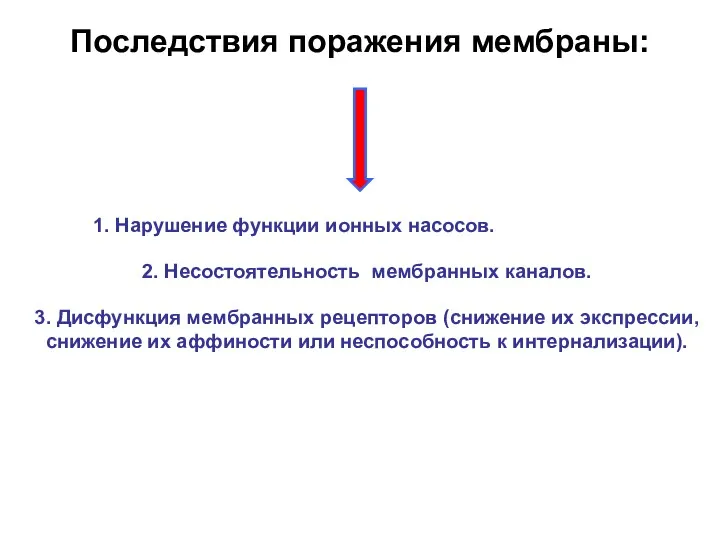 Последствия поражения мембраны: 1. Нарушение функции ионных насосов. 2. Несостоятельность