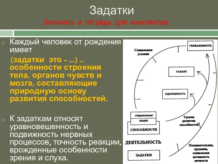 Задатки Урок 17 Каждый человек от рождения имеет (задатки это