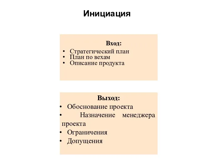 Инициация Вход: Стратегический план План по вехам Описание продукта Выход: