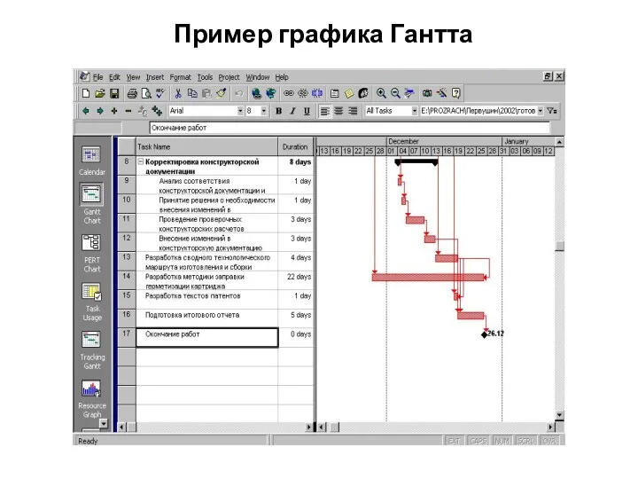 Пример графика Гантта