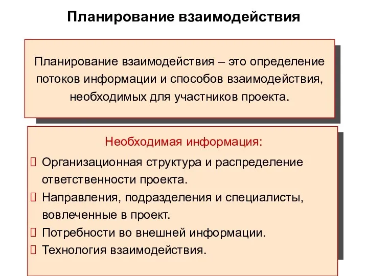 Планирование взаимодействия Планирование взаимодействия – это определение потоков информации и