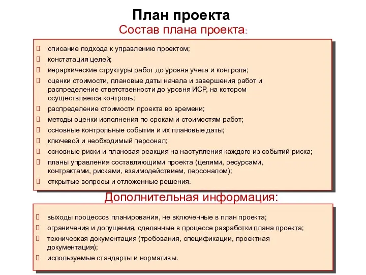 План проекта описание подхода к управлению проектом; констатация целей; иерархические