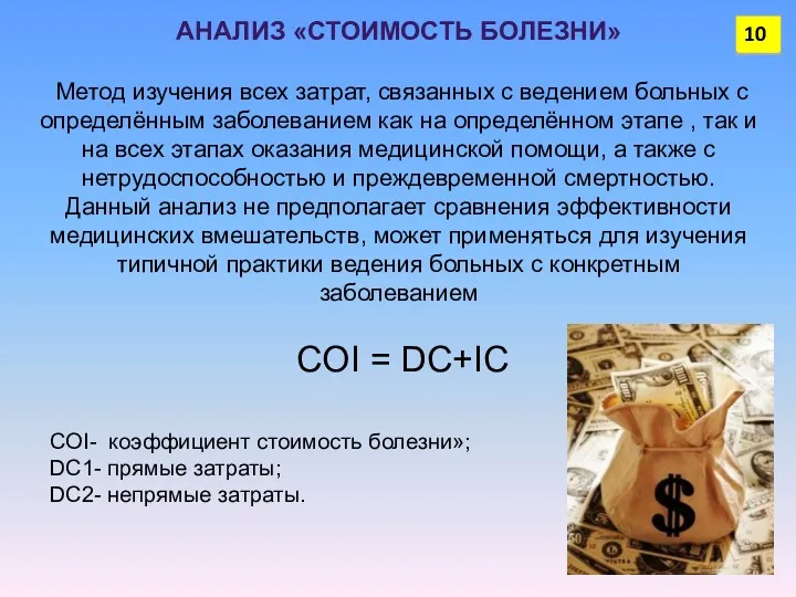 АНАЛИЗ «СТОИМОСТЬ БОЛЕЗНИ» Метод изучения всех затрат, связанных с ведением