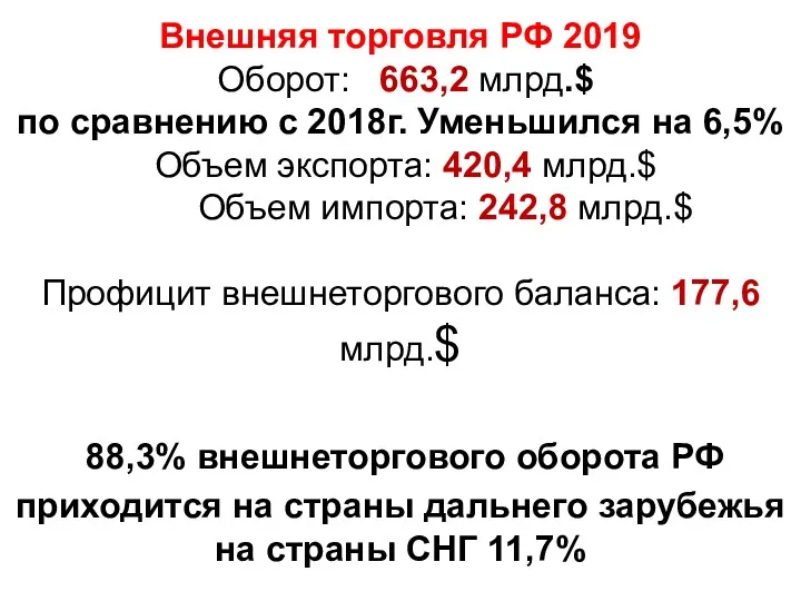 Внешняя торговля РФ 2019 Оборот: 663,2 млрд.$ по сравнению с