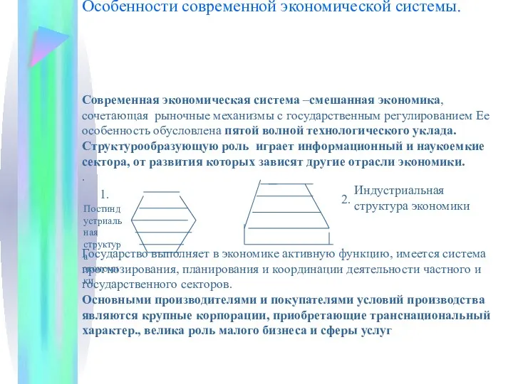 Особенности современной экономической системы. Современная экономическая система –смешанная экономика, сочетающая