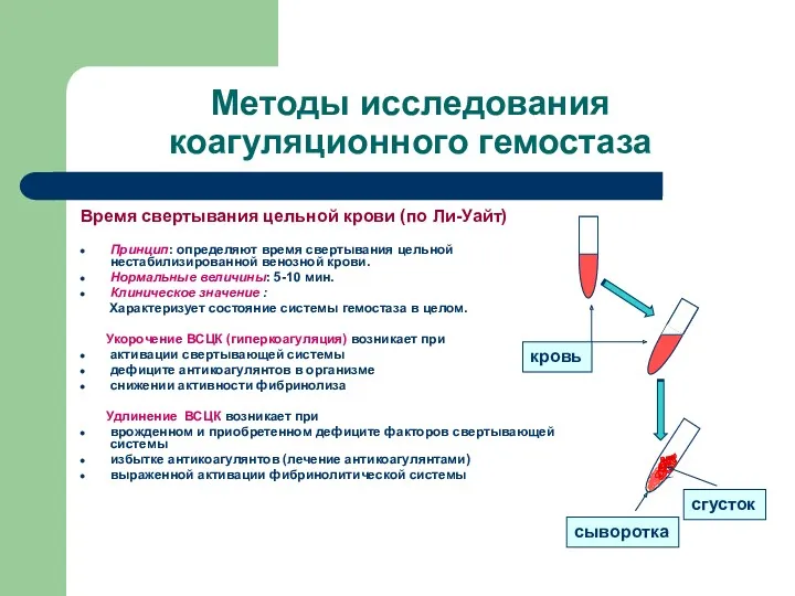 Методы исследования коагуляционного гемостаза Время свертывания цельной крови (по Ли-Уайт)