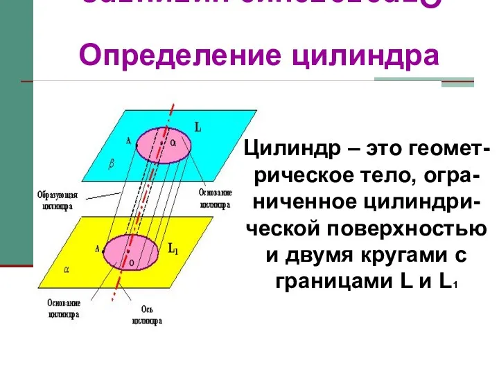 Определение цилиндра Определение цилиндра Цилиндр – это геомет-рическое тело, огра-ниченное