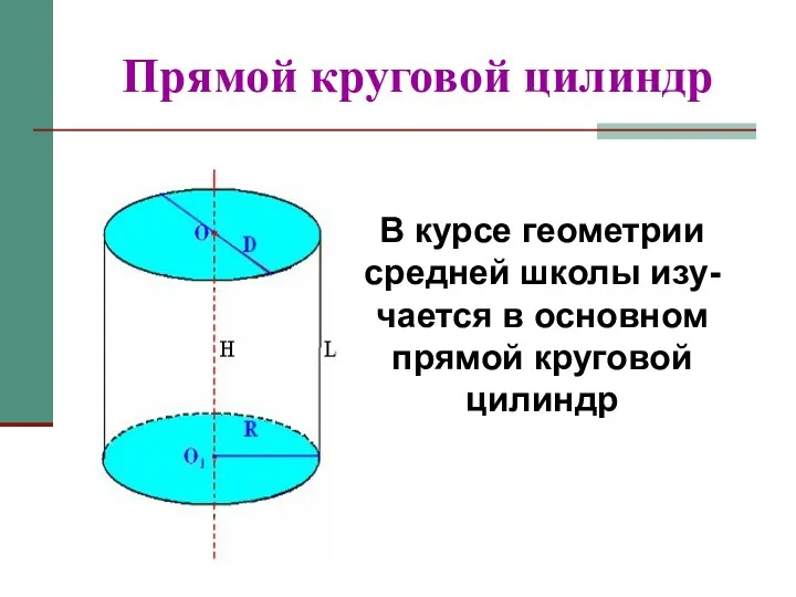 Прямой круговой цилиндр В курсе геометрии средней школы изу-чается в основном прямой круговой цилиндр