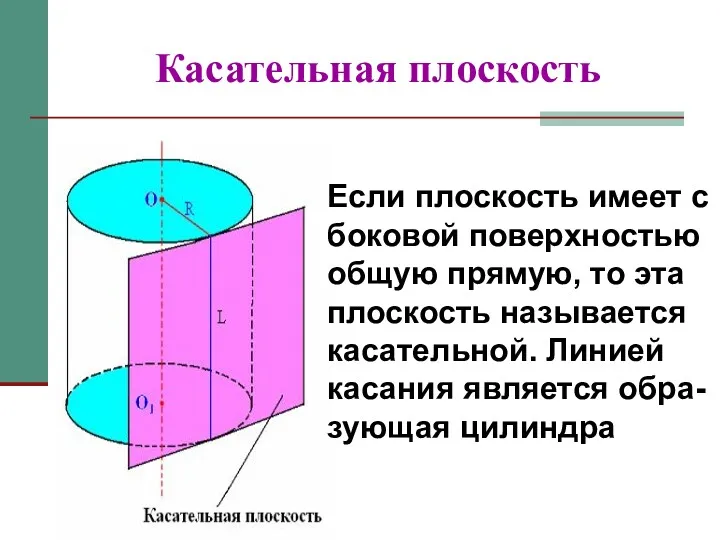 Касательная плоскость Если плоскость имеет с боковой поверхностью общую прямую,