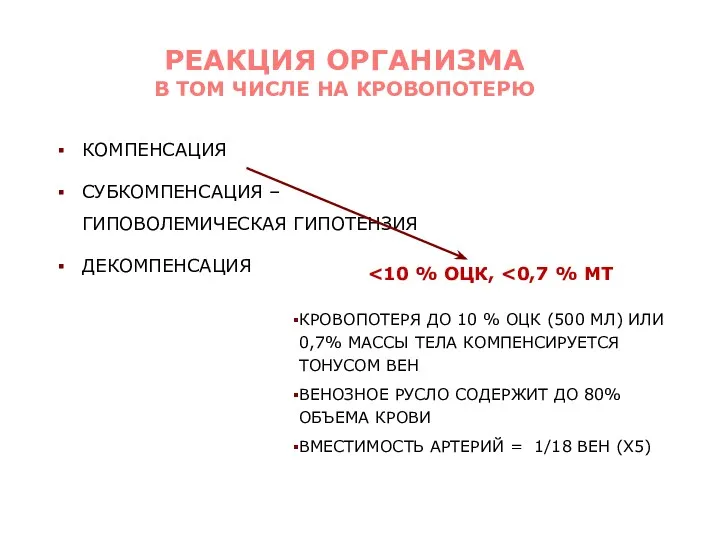 КОМПЕНСАЦИЯ СУБКОМПЕНСАЦИЯ – ГИПОВОЛЕМИЧЕСКАЯ ГИПОТЕНЗИЯ ДЕКОМПЕНСАЦИЯ РЕАКЦИЯ ОРГАНИЗМА В ТОМ