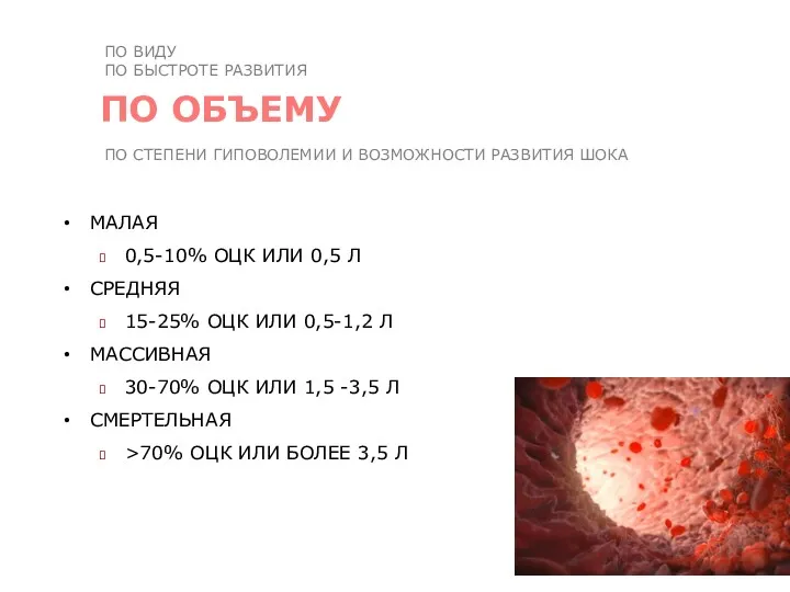 МАЛАЯ 0,5-10% ОЦК ИЛИ 0,5 Л СРЕДНЯЯ 15-25% ОЦК ИЛИ