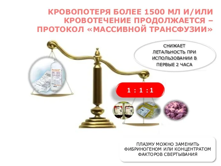 КРОВОПОТЕРЯ БОЛЕЕ 1500 МЛ И/ИЛИ КРОВОТЕЧЕНИЕ ПРОДОЛЖАЕТСЯ – ПРОТОКОЛ «МАССИВНОЙ