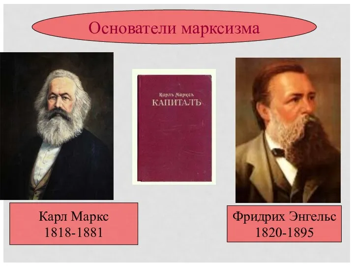 Основатели марксизма Карл Маркс 1818-1881 Фридрих Энгельс 1820-1895