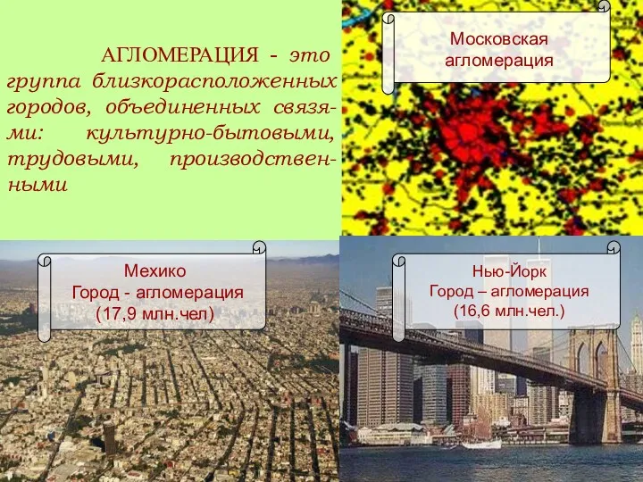 Московская агломерация АГЛОМЕРАЦИЯ - это группа близкорасположенных городов, объединенных связя-ми: