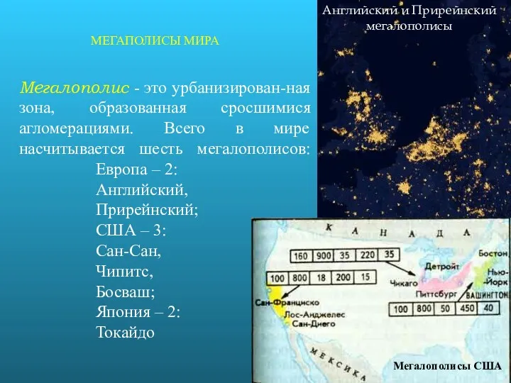 МЕГАПОЛИСЫ МИРА Мегалополис - это урбанизирован-ная зона, образованная сросшимися агломерациями.