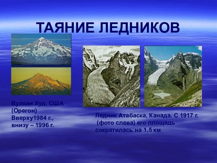 ТАЯНИЕ ЛЕДНИКОВ Вулкан Худ, США (Орегон) Вверху1984 г., внизу – 1996 г. Ледник