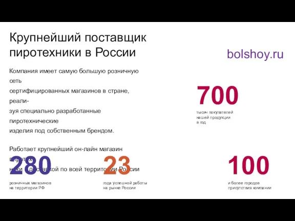 Крупнейший поставщик пиротехники в России Компания имеет самую большую розничную сеть сертифицированных магазинов