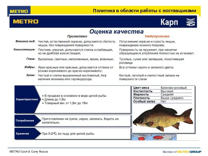 Политика в области работы с поставщиками