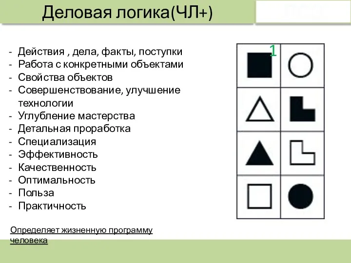 Деловая логика(ЧЛ+) ЛСЭ Действия , дела, факты, поступки Работа с