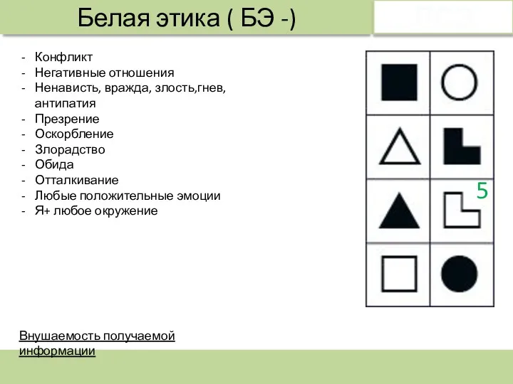 Белая этика ( БЭ -) ЛСЭ Конфликт Негативные отношения Ненависть,