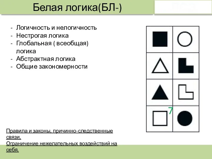 Белая логика(БЛ-) ЛСЭ Логичность и нелогичность Нестрогая логика Глобальная (