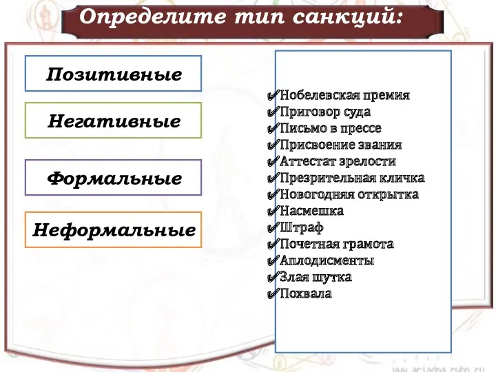 Определите тип санкций: Позитивные Негативные Формальные Неформальные Нобелевская премия Приговор