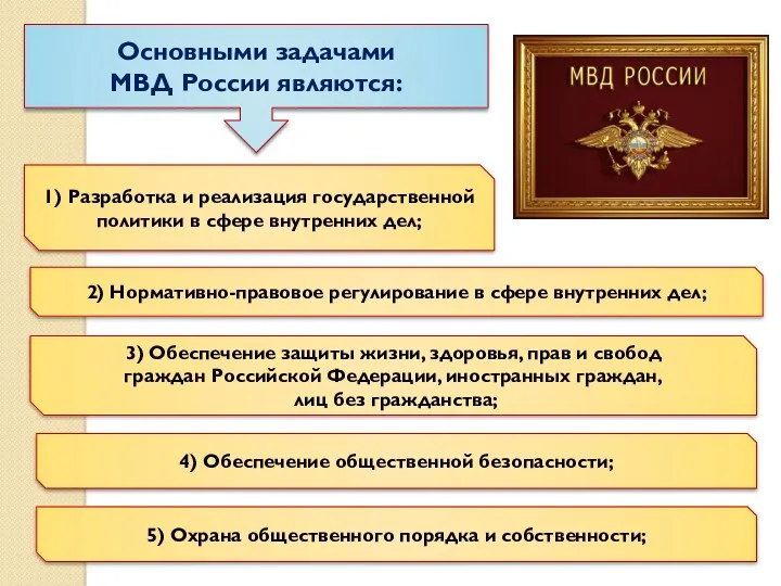 Основными задачами МВД России являются: 1) Разработка и реализация государственной