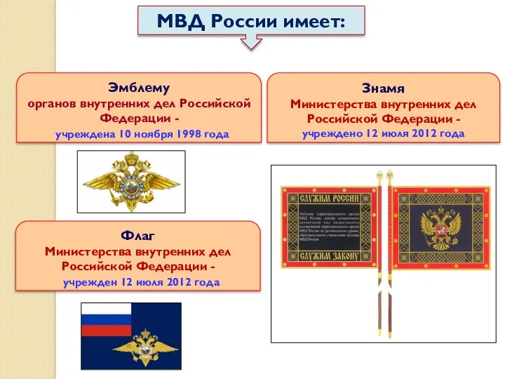 МВД России имеет: Эмблему органов внутренних дел Российской Федерации -