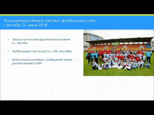 Коммуникационные тактики: футбольный матч г.Актобе, 01 июня 2018 Запуск коммуникационной