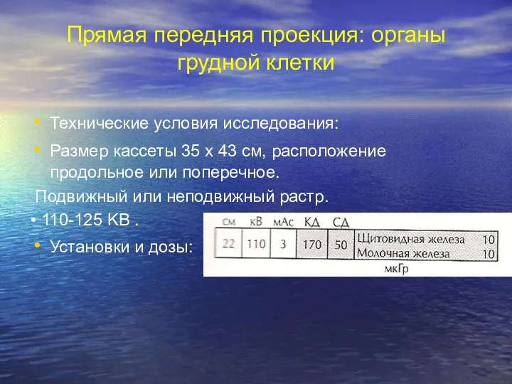 Прямая передняя проекция: органы грудной клетки Технические условия исследования: Размер