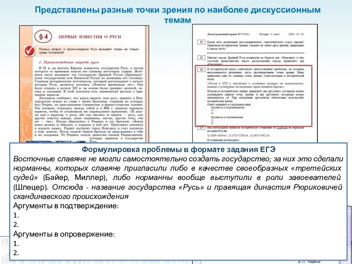 Представлены разные точки зрения по наиболее дискуссионным темам Формулировка проблемы