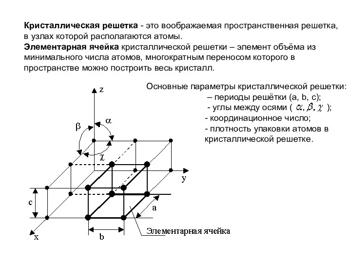 Кристаллическая решетка - это воображаемая пространственная решетка, в узлах которой