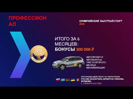 ИТОГО ЗА 6 МЕСЯЦЕВ: БОНУСЫ 300 000 ₽ АВТОПРОЕКТ И