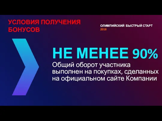 НЕ МЕНЕЕ 90% Общий оборот участника выполнен на покупках, сделанных