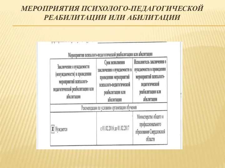 МЕРОПРИЯТИЯ ПСИХОЛОГО-ПЕДАГОГИЧЕСКОЙ РЕАБИЛИТАЦИИ ИЛИ АБИЛИТАЦИИ