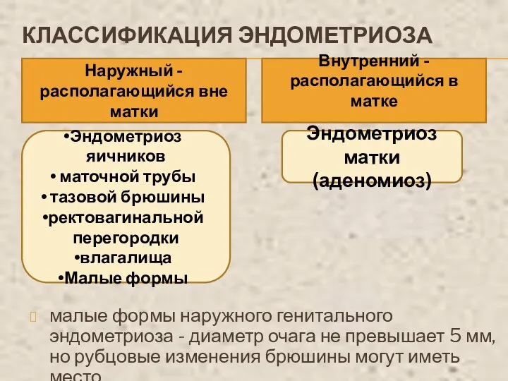 КЛАССИФИКАЦИЯ ЭНДОМЕТРИОЗА малые формы наружного генитального эндометриоза - диаметр очага