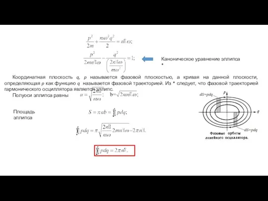 Каноническое уравнение эллипса * Координатная плоскость q, p называется фазовой