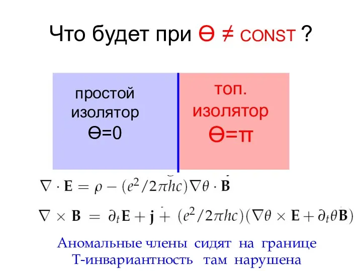 Что будет при Ө ≠ CONST ? топ. изолятор Ө=π