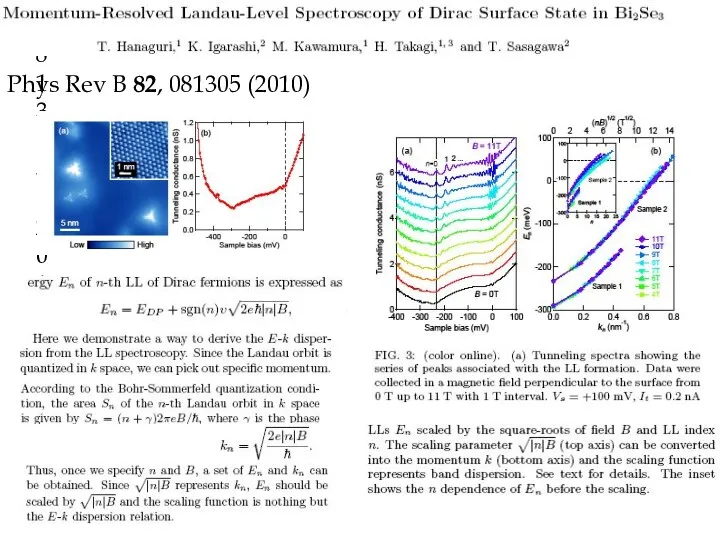 Phys Rev B 82, 081305 (2010) Phys Rev B 82, 081305 (2010)