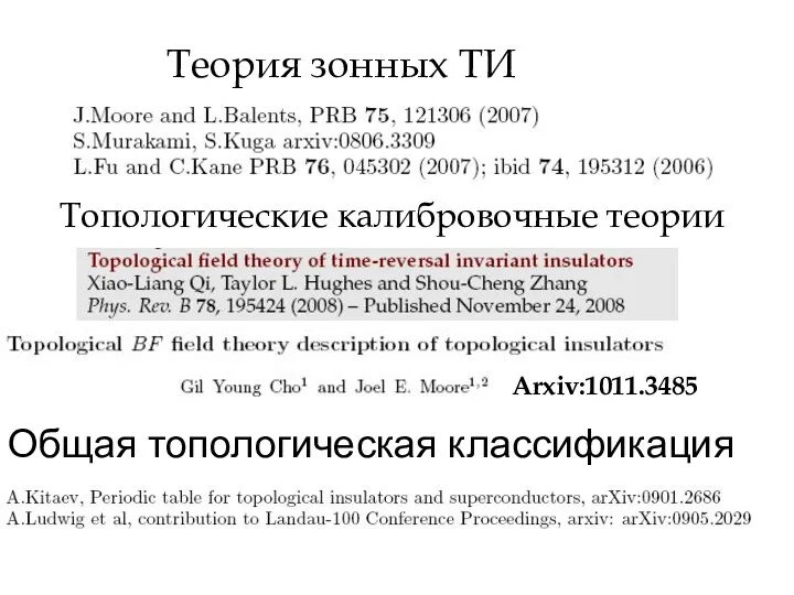 Теория зонных ТИ Общая топологическая классификация Топологические калибровочные теории Arxiv:1011.3485