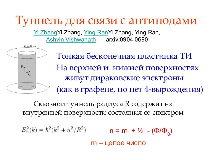 Туннель для связи с антиподами Тонкая бесконечная пластинка ТИ На