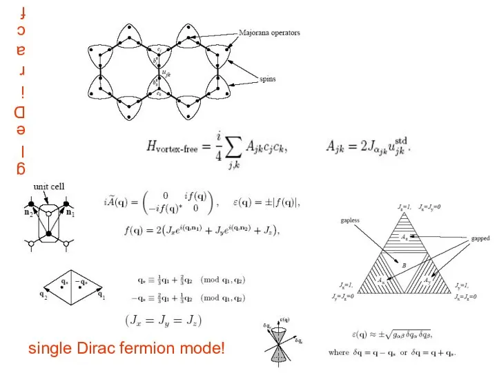single Dirac fermion mode! single Dirac fermion mode!