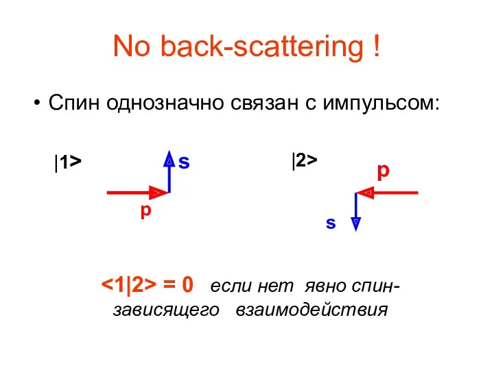 No back-scattering ! Спин однозначно связан с импульсом: p s