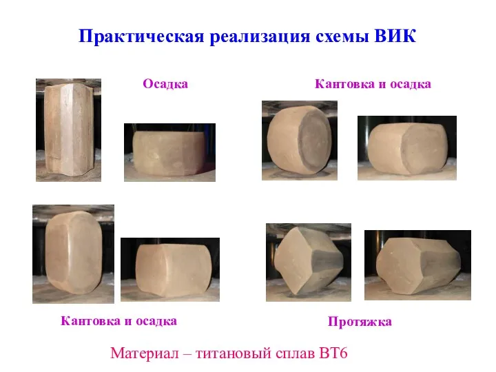 Осадка Кантовка и осадка Кантовка и осадка Протяжка Практическая реализация