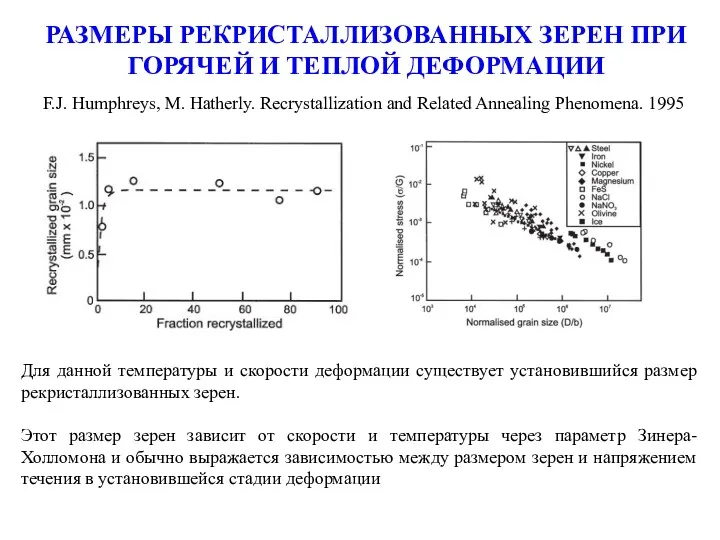 РАЗМЕРЫ РЕКРИСТАЛЛИЗОВАННЫХ ЗЕРЕН ПРИ ГОРЯЧЕЙ И ТЕПЛОЙ ДЕФОРМАЦИИ Для данной