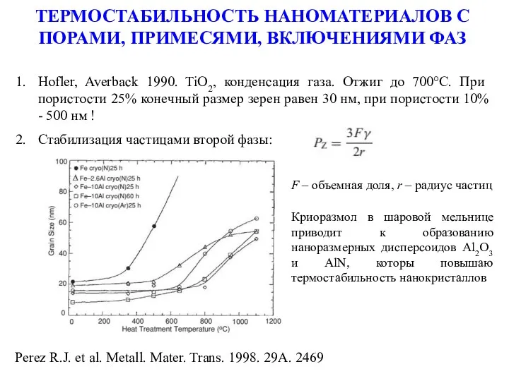 ТЕРМОСТАБИЛЬНОСТЬ НАНОМАТЕРИАЛОВ С ПОРАМИ, ПРИМЕСЯМИ, ВКЛЮЧЕНИЯМИ ФАЗ Perez R.J. et