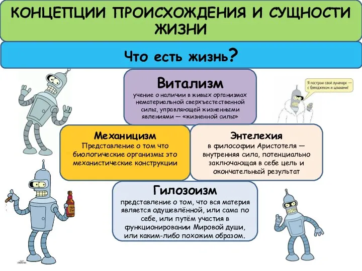 КОНЦЕПЦИИ ПРОИСХОЖДЕНИЯ И СУЩНОСТИ ЖИЗНИ Гилозоизм представление о том, что