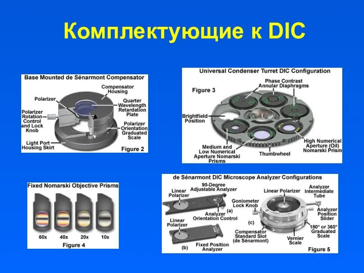 Комплектующие к DIC