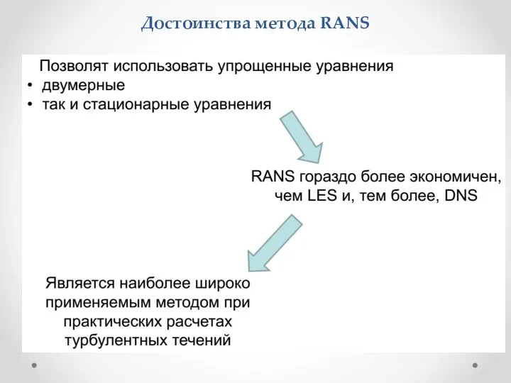 Достоинства метода RANS